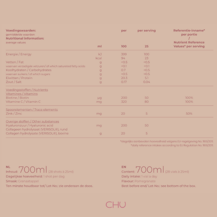 CHU Collagen Supplement | Collagen Champ - 1 Box (28pcs)